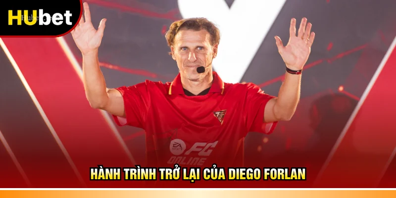 Hành trình trở lại của Diego Forlan