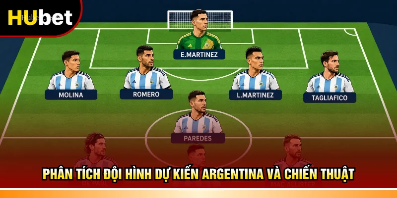 Phân tích đội hình dự kiến Argentina và chiến thuật