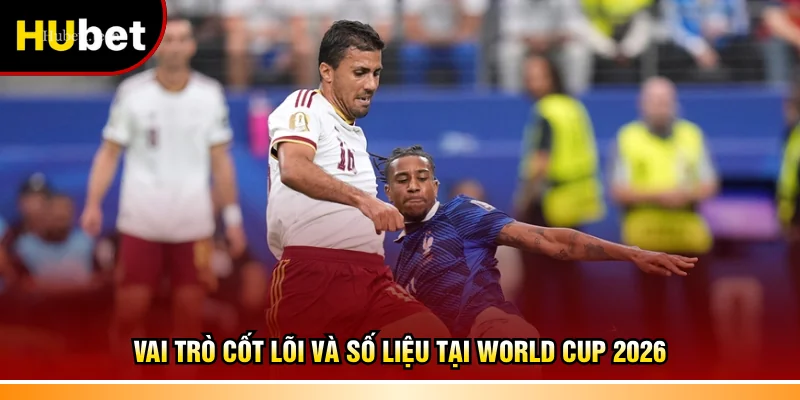 Vai trò cốt lõi và số liệu tại World Cup 2026